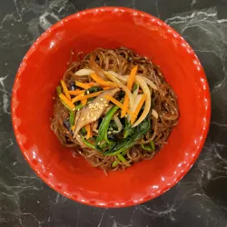 Dish Image