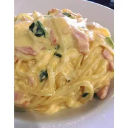Dish Image