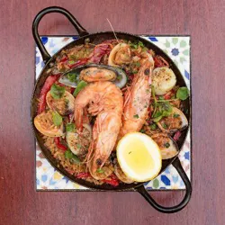 Dish Image