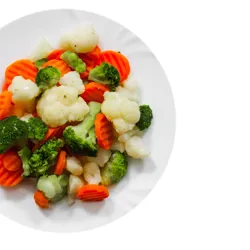 Dish Image