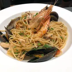 Dish Image