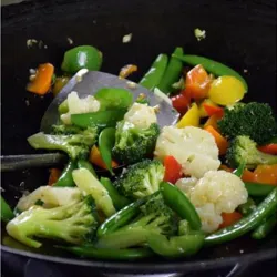 Dish Image