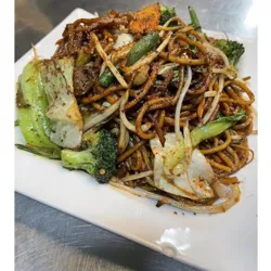 Dish Image