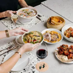 Dish Image