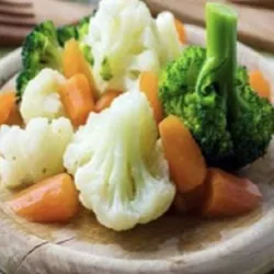 Dish Image
